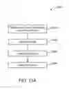 Fig. 16 - Automated 2D/3D integration and lip spline autoplacement