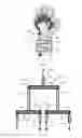 Fig. 06 - Implanted passive engineered mechanisms and methods for their use and manufacture