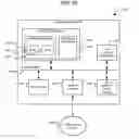 Fig. 08 - Diffractive intraocular lenses for extended range of vision