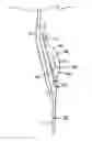 Fig. 01 - Stent seals and method of production