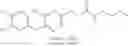 Fig. 71 - Methods of treating muscular dystrophy