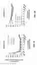 Fig. 02 - COMPOSITION AND METHODS FOR TREATING SLEEP DISORDERS