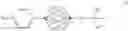 Fig. 40 - Carborane compounds and methods of use thereof