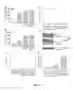 Fig. 09 - IMMUNOMODULATING COMPOUNDS AND RELATED COMPOSITIONS AND METHODS