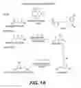 Fig. 02 - Functionalized tissue matrices