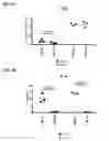 Fig. 10 - Microbial consortium and uses thereof