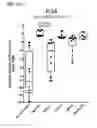 Fig. 25 - Microbial consortium and uses thereof