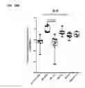 Fig. 26 - Microbial consortium and uses thereof
