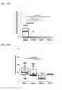 Fig. 48 - Microbial consortium and uses thereof