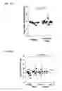 Fig. 51 - Microbial consortium and uses thereof