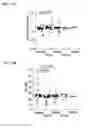 Fig. 52 - Microbial consortium and uses thereof