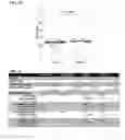 Fig. 60 - Microbial consortium and uses thereof