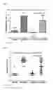 Fig. 06 - Production and use of bacterial histamine