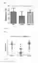Fig. 08 - Production and use of bacterial histamine