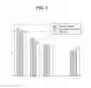 Fig. 02 - Methods of Treating Diarrhea in Companion Animals