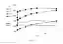 Fig. 12 - Pharmaceutical compositions of water soluble peptides with poor solubility in isotonic conditions and methods for their use
