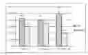 Fig. 01 - Use of a cyclic tripeptide for improving cellular energy metabolism