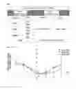 Fig. 07 - Method of treating anemia using long-acting EPO formulation