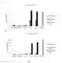 Fig. 04 - IMMUNOGENIC GLYCOPEPTIDE COMPOUNDS, PHARMACEUTICAL COMPOSITIONS AND USES THEREOF