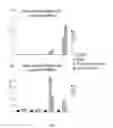 Fig. 08 - IMMUNOGENIC GLYCOPEPTIDE COMPOUNDS, PHARMACEUTICAL COMPOSITIONS AND USES THEREOF