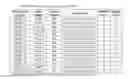 Fig. 02 - PERSONALISED IMMUNOGENIC PEPTIDE IDENTIFICATION PLATFORM