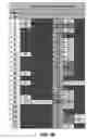 Fig. 07 - PERSONALISED IMMUNOGENIC PEPTIDE IDENTIFICATION PLATFORM