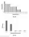 Fig. 08 - PERSONALISED IMMUNOGENIC PEPTIDE IDENTIFICATION PLATFORM