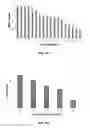 Fig. 09 - POPULATION-BASED IMMUNOGENIC PEPTIDE IDENTIFICATION PLATFORM