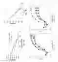 Fig. 07 - Modulation of replicative fitness by deoptimization of synonymous codons