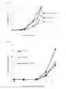 Fig. 02 - Nucleic acid derivative having immunostimulatory activity