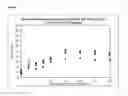 Fig. 02 - Pharmaceutical product with increased stability comprising immunoglobulins