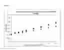 Fig. 04 - Pharmaceutical product with increased stability comprising immunoglobulins