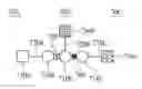 Fig. 01 - Linker units and molecular constructs comprising the same