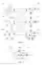 Fig. 10 - Linker units and molecular constructs comprising the same