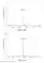 Fig. 13 - Linker units and molecular constructs comprising the same