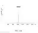 Fig. 14 - Linker units and molecular constructs comprising the same