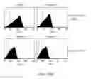 Fig. 24 - Linker units and molecular constructs comprising the same