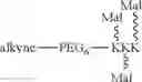 Fig. 37 - Linker units and molecular constructs comprising the same