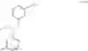 Fig. 29 - Triaryl methane composition, dye composition for ocular membrane dyeing