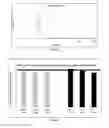 Fig. 16 - Ultrafine nanoparticles comprising a functionalized polyorganosiloxane matrix and including metal complexes; method for obtaining same and uses thereof in medical imaging and/or therapy
