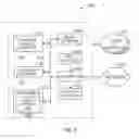 Fig. 10 - Methods and apparatus to reduce biological carryover using induction heating