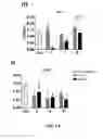 Fig. 09 - Method and apparatus for decellularization of tissue