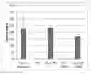 Fig. 01 - INJECTABLE MACROPOROUS HYDROGELS