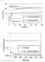 Fig. 07 - INJECTABLE MACROPOROUS HYDROGELS