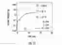 Fig. 12 - SYSTEMS AND METHODS FOR NEURAL DRUG DELIVERY AND MODULATION OF BRAIN ACTIVITY