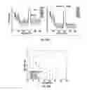Fig. 25 - SYSTEMS AND METHODS FOR NEURAL DRUG DELIVERY AND MODULATION OF BRAIN ACTIVITY