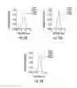 Fig. 26 - SYSTEMS AND METHODS FOR NEURAL DRUG DELIVERY AND MODULATION OF BRAIN ACTIVITY
