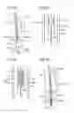 Fig. 06 - Treatment method using catheter assembly and catheter assembly