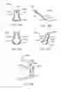 Fig. 81 - Minimally invasive methods for hemostasis in a bleeding closed tissue volume
