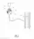 Fig. 02 - Retention feature for soft interface connection